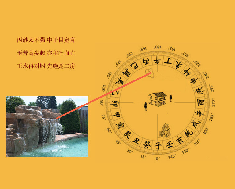 塑石假山建在八卦二十四山中的丙山有砂對人有什么影響